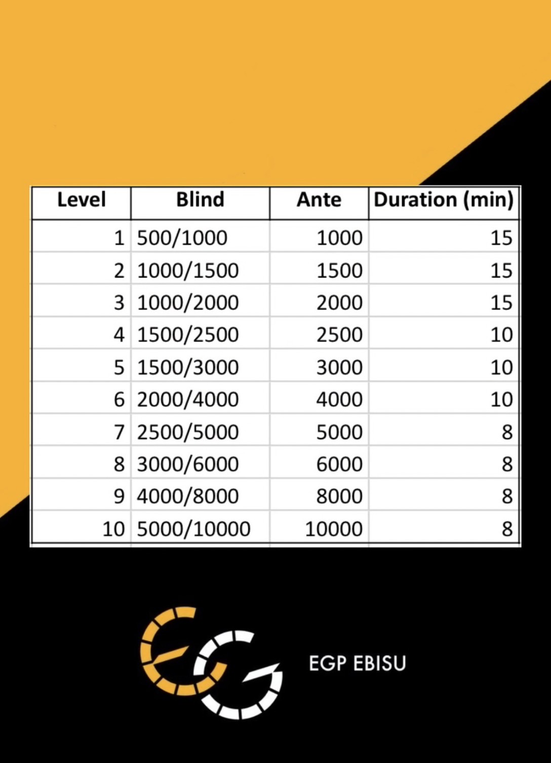 ストラクチャー